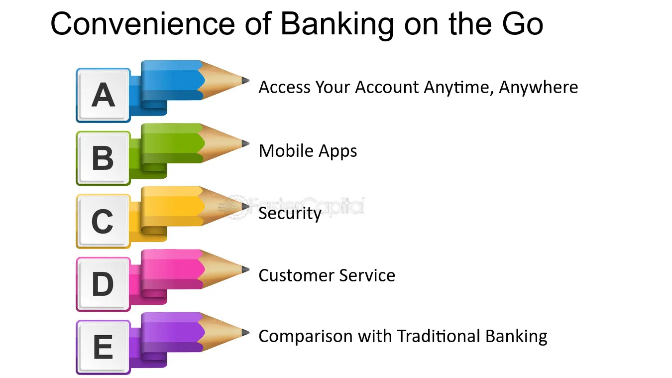 The Benefits of Online Banking: Convenience and Control