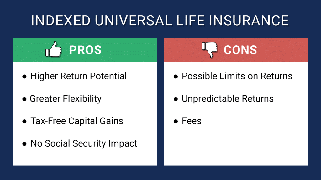 The Pros and Cons of Indexed Universal Life Insurance