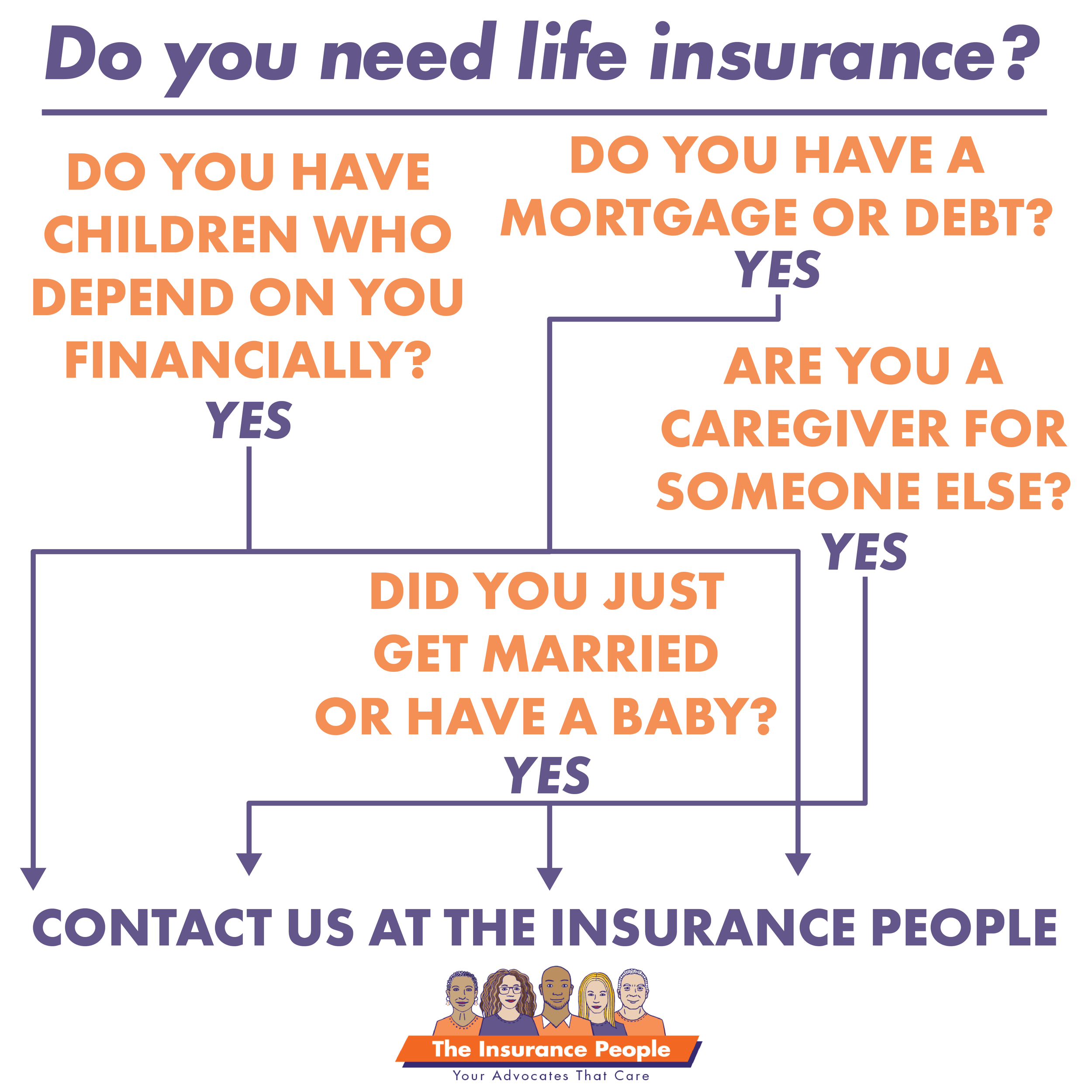 Why Life Insurance is a Must-Have for Every Family